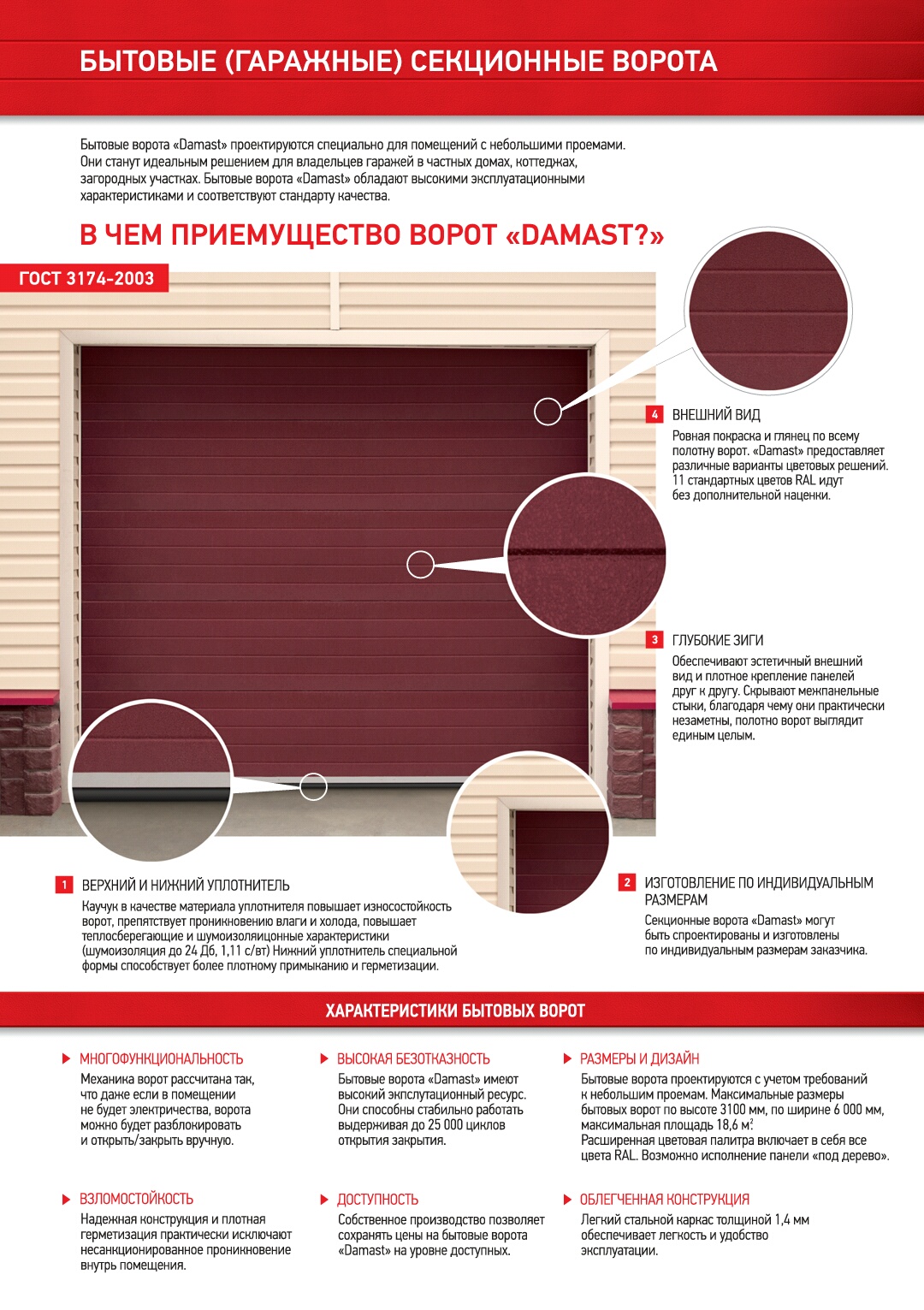 Гаражные секционные ворота Damast | Sector-Group